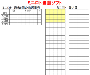 特典2 ミニロトストロングNEO